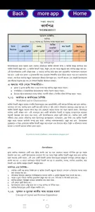 HSC Accounting 1st Paper screenshot 6