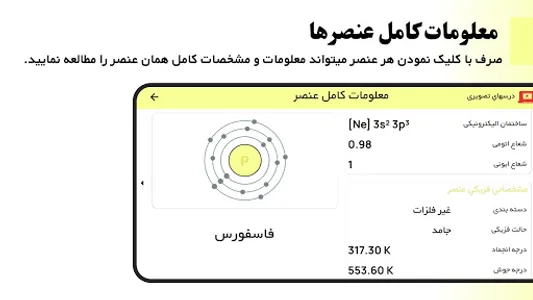 Afghan Periodic Table افغان کی screenshot 3