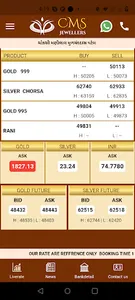 Patel Choksi screenshot 2