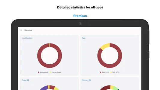 Skit Premium - apps manager screenshot 15