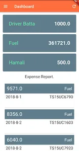 Fleet Management screenshot 0