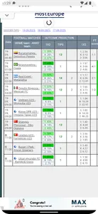 Soccer Predictions screenshot 2