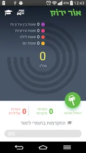 אור ירוק - ליווי נהגים חדשים screenshot 2