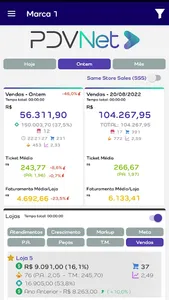 PDVBoard screenshot 0