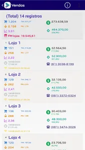 PDVBoard screenshot 3