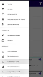 PDVBoard screenshot 5