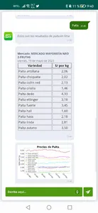 Precio de Alimentos Perú screenshot 3
