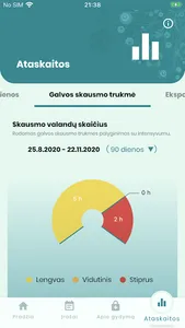 Migrenos kompasas screenshot 4