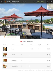 PennLive.com: Real Estate screenshot 9