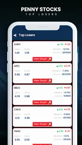 Penny Stocks screenshot 5