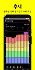 펜타퀀트 - 정량적 주식분석 커뮤니티 screenshot 2