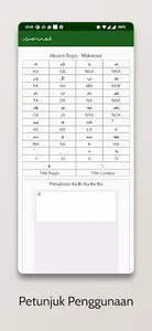 Palontaraki (ᨄᨒᨚᨈᨑᨀᨗ) screenshot 4