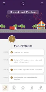 Peta Stewart screenshot 0