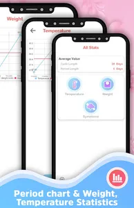 Period Tracker Period Calendar screenshot 4