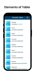Periodic Table Elements screenshot 2