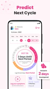 Period Tracker Ovulation Cycle screenshot 0