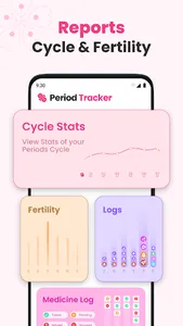 Period Tracker Ovulation Cycle screenshot 2