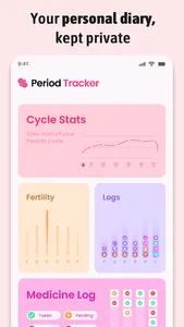 Period Tracker Ovulation Cycle screenshot 20
