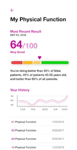 PRISM for Medstar screenshot 4