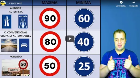 Permiso C Camion screenshot 1