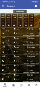 Robert Aebi Meteo screenshot 2