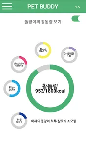 펫버디 screenshot 3
