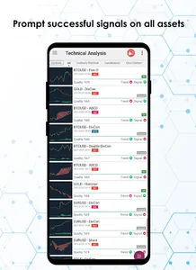 PFOREXAssist Signal Analysis screenshot 0