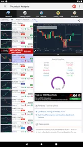 PFOREXAssist Signal Analysis screenshot 10