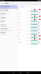 PFOREXAssist Signal Analysis screenshot 14