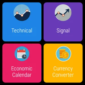 PFOREXAssist Signal Analysis screenshot 15