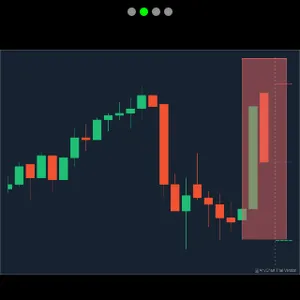 PFOREXAssist Signal Analysis screenshot 19