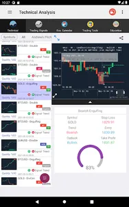 PFOREXAssist Signal Analysis screenshot 5