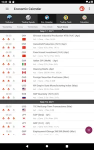 PFOREXAssist Signal Analysis screenshot 6