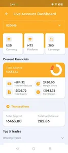 Cloud Forex CRM screenshot 3