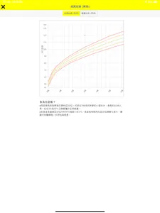 亞瑟王教育機構 screenshot 6