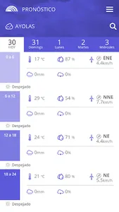 Agroclima Paraguay screenshot 3