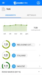 ScuolaOnLine screenshot 3