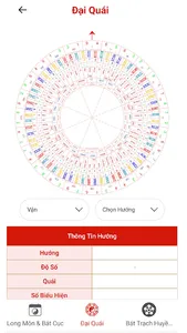 Phong Thủy Huyền Không screenshot 15