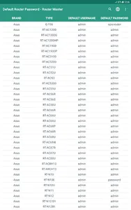 WiFi Router Password screenshot 4