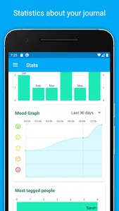 MyLife - Journal screenshot 5