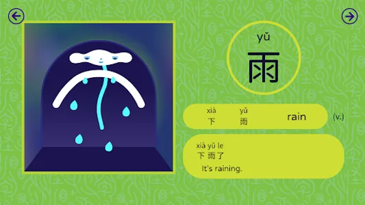 ChineseTree Bilingual screenshot 4