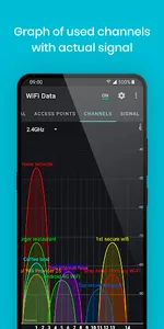 WiFi Analyzer screenshot 1