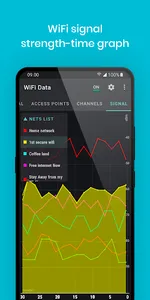 WiFi Analyzer screenshot 2