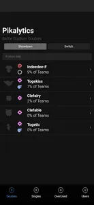 Pikalytics: Battle Strategy screenshot 8
