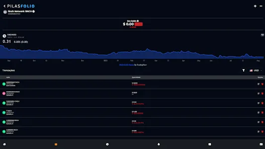 Pilasfolio screenshot 8
