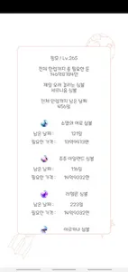 메이플 리스트 screenshot 5