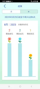 我的命運改造日記 screenshot 4