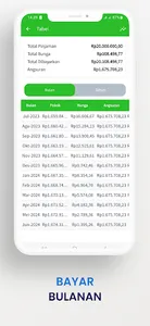 Pinjol OJK Terbaru Cepat Cair screenshot 3