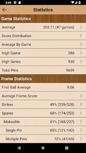 PinPal screenshot 4