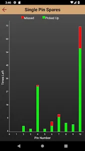 PinPal screenshot 6
